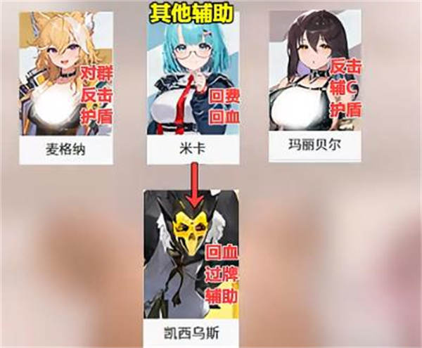 卡厄思梦境国际服最新版