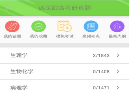 2021西医综合考研真题app