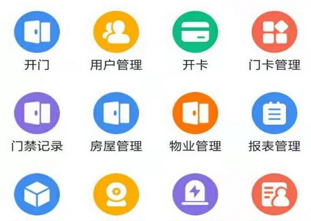 小猫开门(智慧社区)app