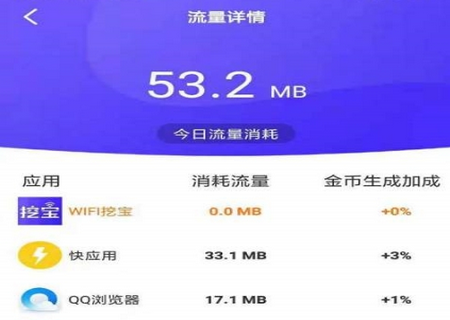 wifi挖宝(wifi性能检测工具)