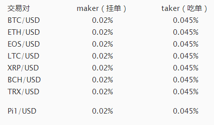 sjs数交所官方客户端