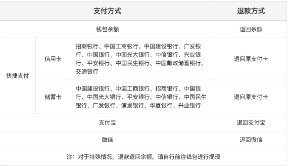 高途原跟谁学app