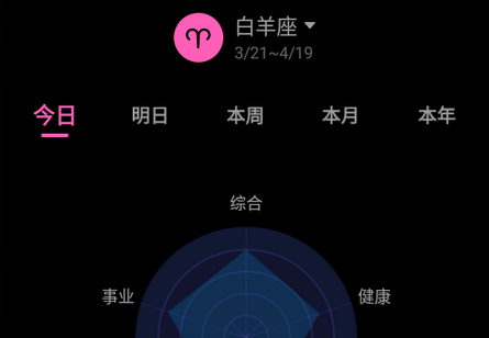 经典万年历极速版app