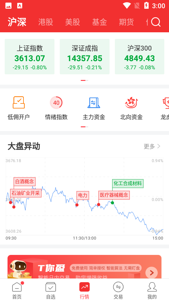 牛股王股票app