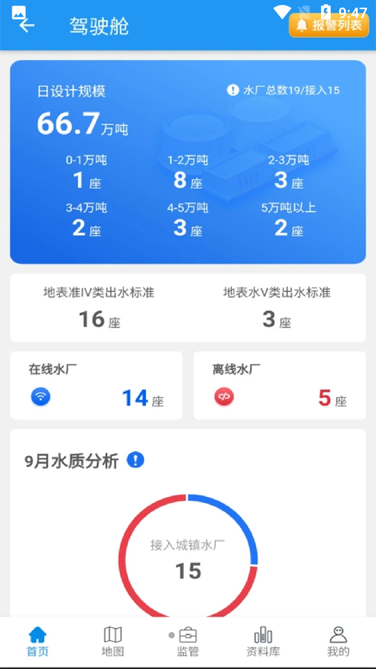 城镇污水监管APP