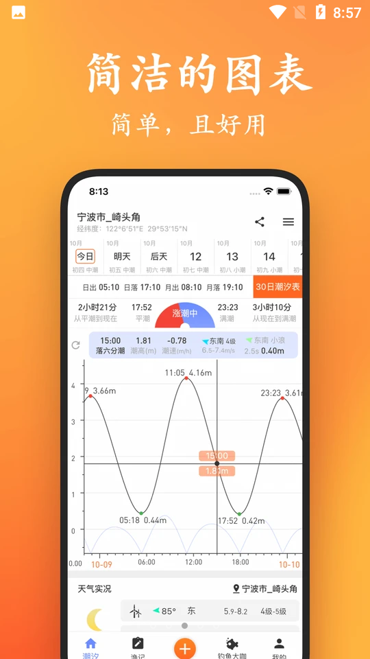 潮汐日历APP