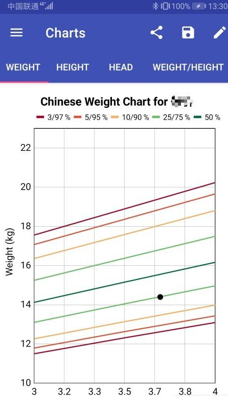 儿童成长记录软件