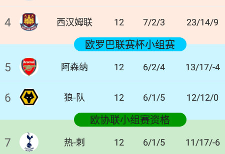 疯狂体育软件