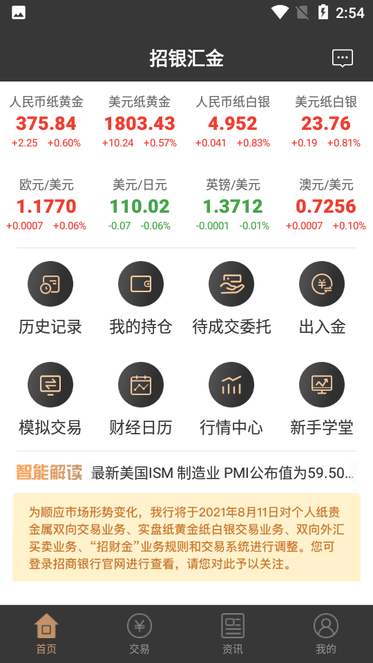 招银汇金App