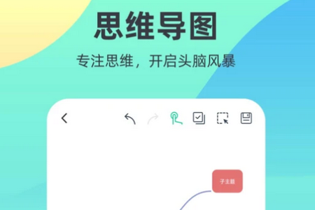 markdown思维导图