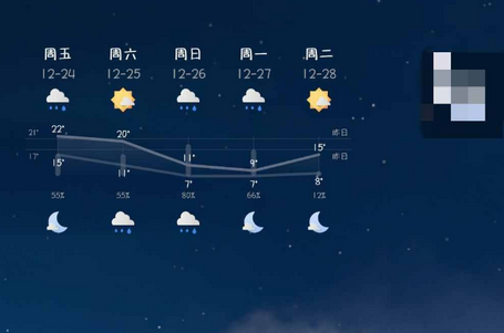 几何天气谷歌版