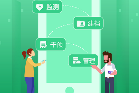 康养管家app