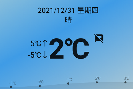 清风天气预报