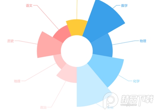 高考志愿填报助手APP下载