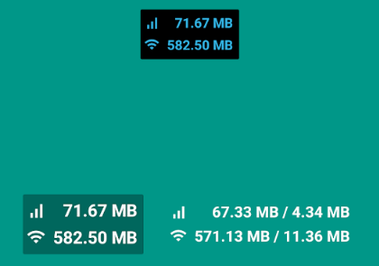 流量监控Data Usage Manager