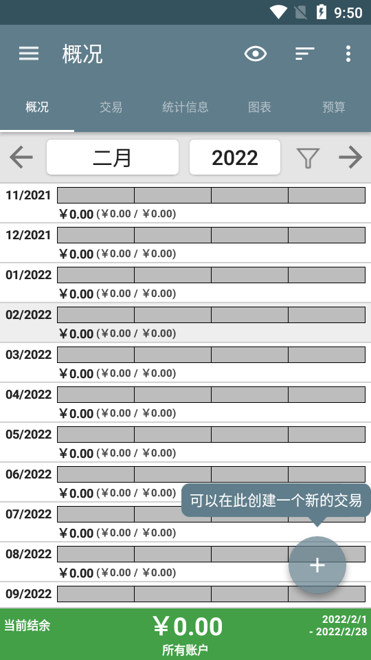 我的私人预算2022破解版