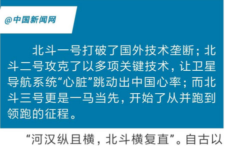 奏嘛新闻直播