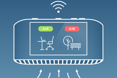 AirVisual空气质量