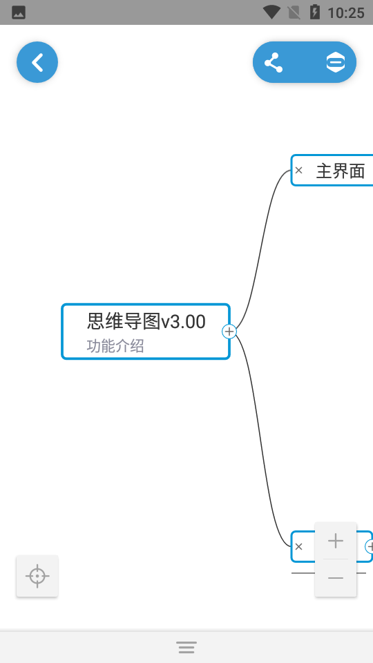 思维导图