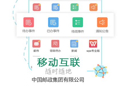 邮我行APP