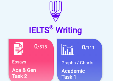 雅思写作软件IELTS Writing免费版