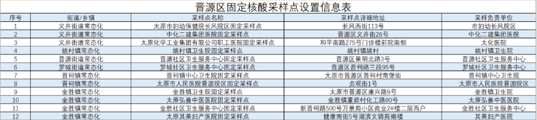 采集太原软件官方版