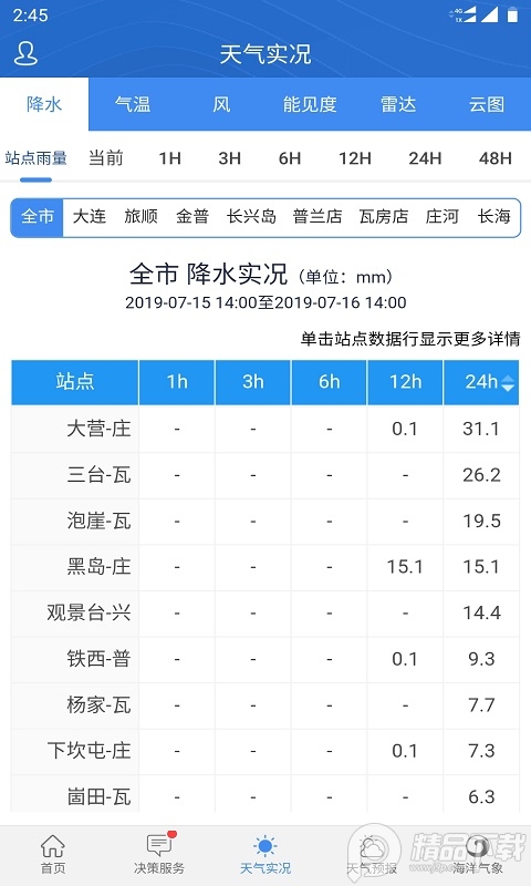 大连气象官方版, 大连气象官方版