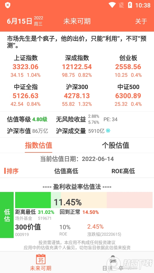 未来可期(指数估值软件), 未来可期(指数估值软件)