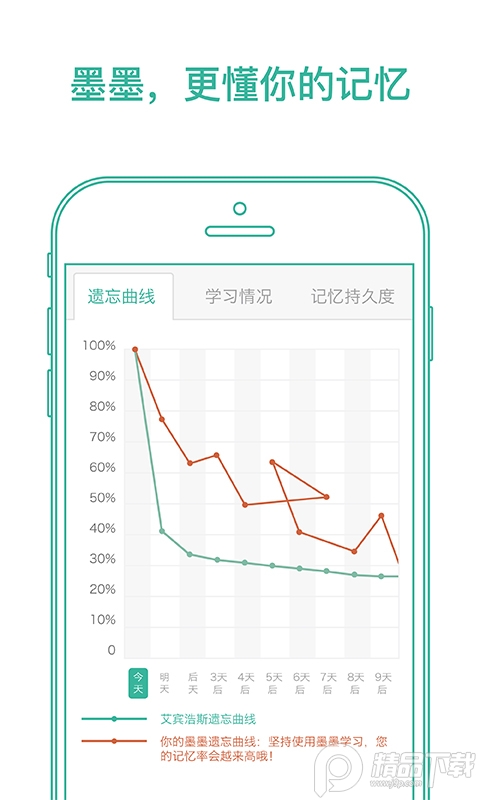 墨墨背单词App, 墨墨背单词App