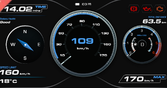 OBD2汽车仪表板(Fancy Dashboards)