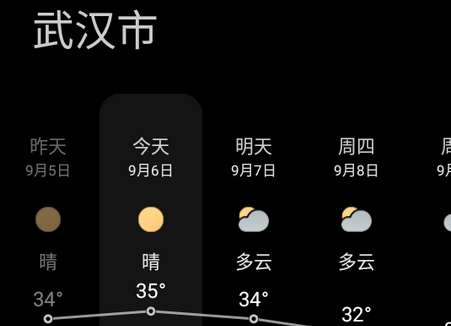 小米天气MIUI天气兼容版