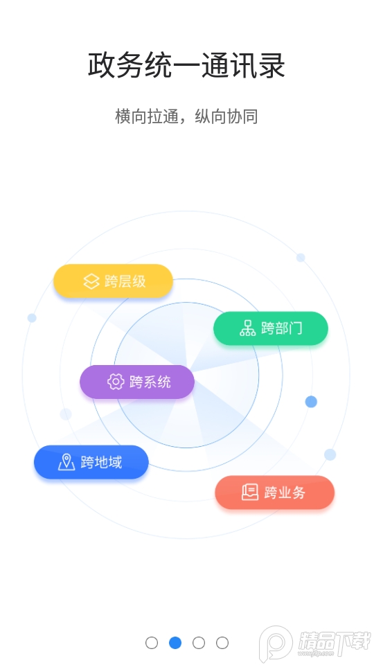 政通青城app官方版