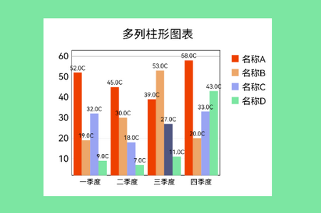 表格图表说app