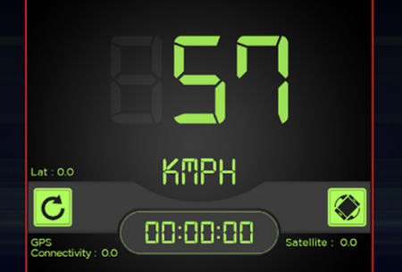 GPS车速表(Trip GPS Speedometer)