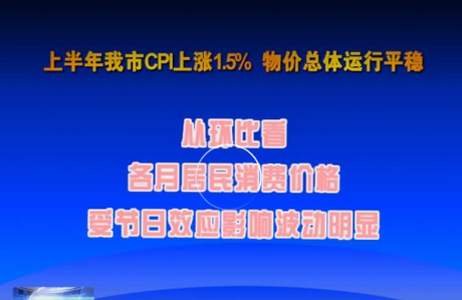 i商丘app手机版