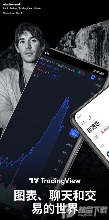 tradingview2023中文版