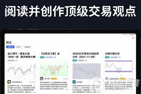 tradingview网页版