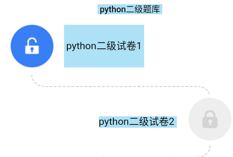 python教程软件