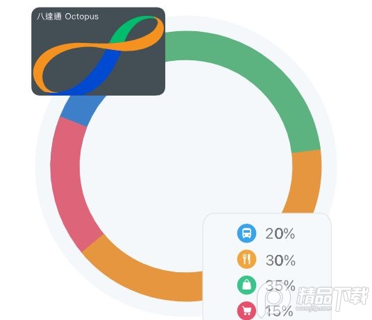 Octopus八达通实名认证app安卓版