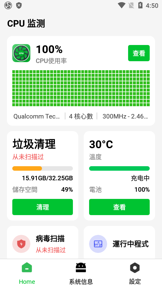 CPU监测专业版(CPU Monitor pro)