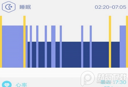 RaceFitPro手环软件