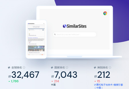 SimilarSites最新版