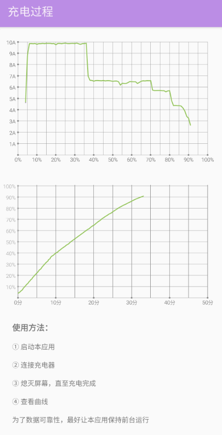 充电统计软件安卓版