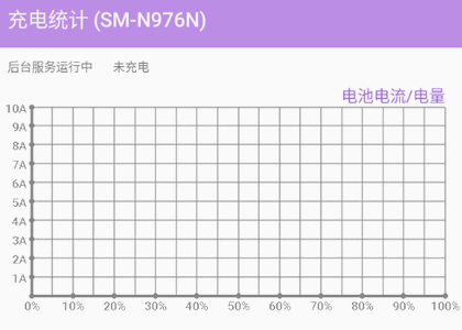 充电统计软件安卓版
