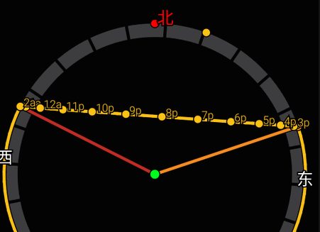 太阳测量师精简版(Sun Surveyor Lite)