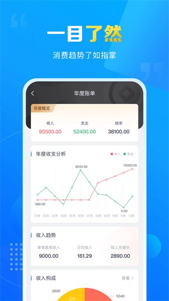 疯狂账单app