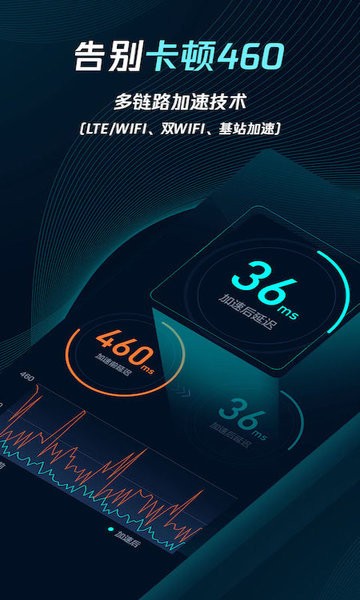 腾讯加速器手机版app 点击查看大图