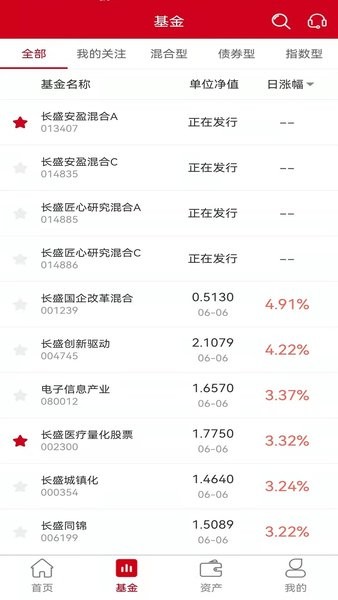 长盛基金官方版 点击查看大图