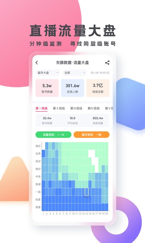 灰豚数据app