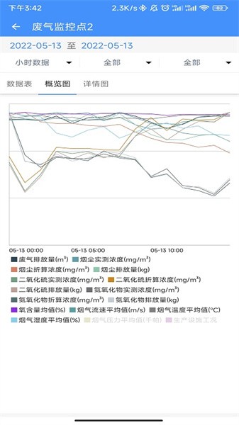 点击查看大图